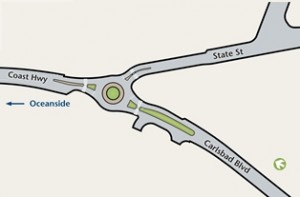 roundabout-schematic